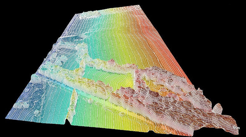 Carte santé